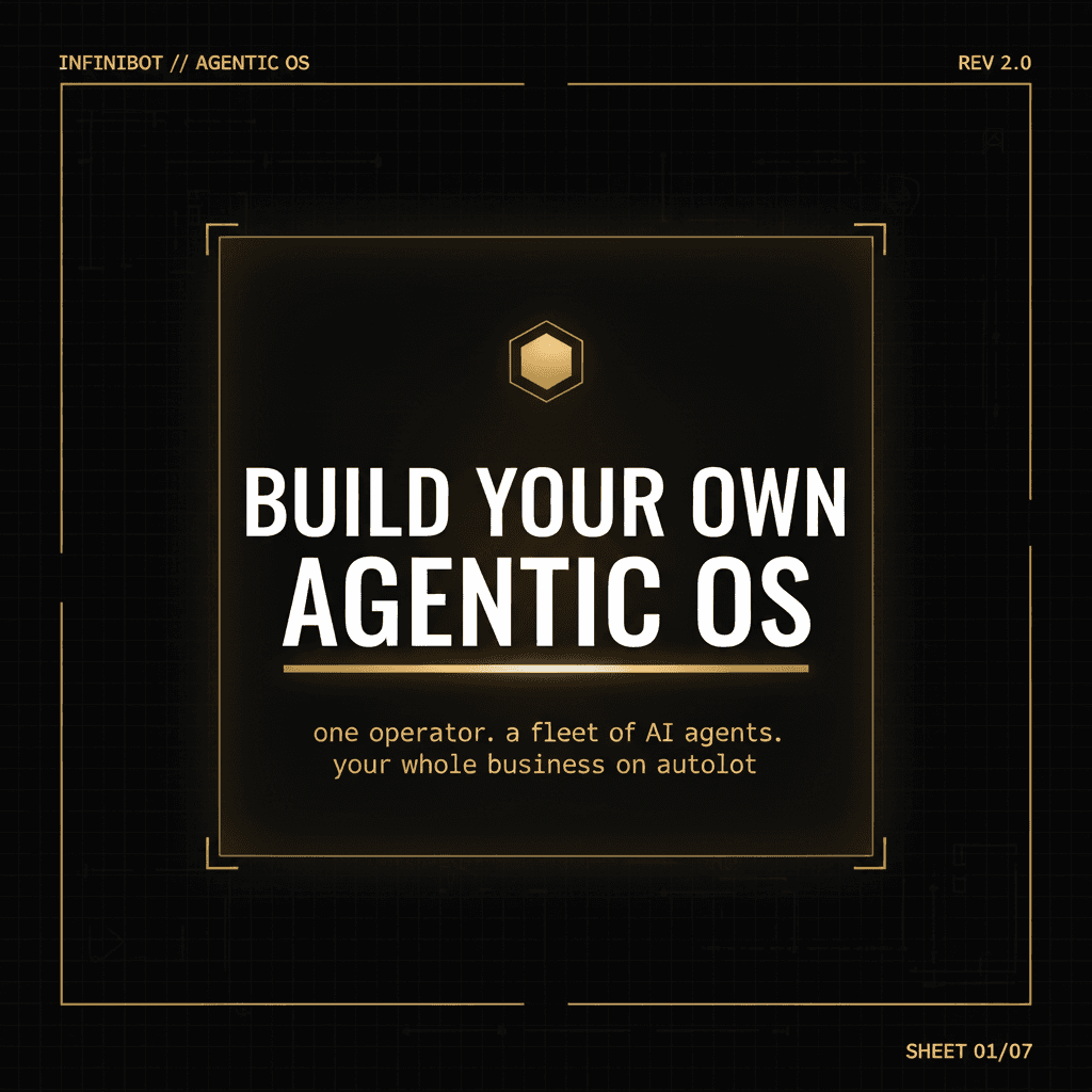 Instagram carousel COVER slide, perfect 1:1 square. Match the reference image style EXACTLY: deep obsidian black background with faint blueprint grid, luxury gold hairline border with corner brackets, monospace technical labels, central frosted dark-glass panel with soft gold inner glow. Strict black-and-gold only, NO cyan/blue/magenta.
Text (spell EXACTLY):
- Top-left: "INFINIBOT // AGENTIC OS"
- Top-right: "REV 2.0"
- Center big white condensed display, two lines with gold underline: "BUILD YOUR OWN / AGENTIC OS"
- Small gold monospace subtitle under it: "one operator. a fleet of AI agents. your whole business on autopilot."
- Small glowing gold hexagon emblem above the title
- Bottom-right: "SHEET 01/07"
Crisp legible correctly-spelled typography.
