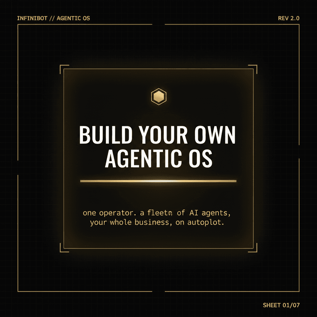 Instagram carousel COVER slide, perfect 1:1 square. Match the reference image's exact aesthetic: deep obsidian black background with faint blueprint grid, luxury gold hairline border with corner brackets, monospace tech labels, central frosted dark-glass panel with soft gold inner glow. Strict black-and-gold only, NO cyan/blue/magenta.
Render this text with PERFECT spelling:
- Top-left: "INFINIBOT // AGENTIC OS"
- Top-right: "REV 2.0"
- Small glowing gold hexagon emblem above title
- Center, big bold white condensed display, two lines, with gold underline: line1 "BUILD YOUR OWN" line2 "AGENTIC OS"
- Gold monospace subtitle (spell carefully): "one operator. a fleet of AI agents. your whole business on autopilot."
- Bottom-right: "SHEET 01/07"
Every word spelled correctly, crisp legible typography.