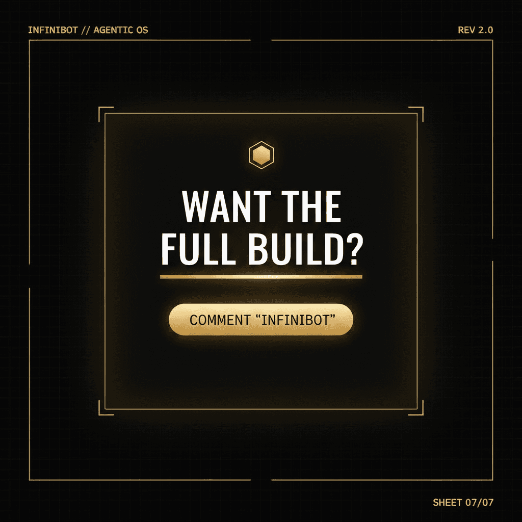 Instagram carousel FINAL CTA slide, perfect 1:1 square. Match the reference image's exact aesthetic: deep obsidian black, faint blueprint grid, luxury gold hairline border + corner brackets, monospace labels, central frosted dark-glass panel with strong soft gold inner glow. Strict black-and-gold only, NO cyan/blue/magenta.
Render this text with PERFECT spelling:
- Top-left: "INFINIBOT // AGENTIC OS" Top-right: "REV 2.0"
- Glowing gold hexagon emblem at top of panel
- Big white condensed headline with gold underline: "WANT THE FULL BUILD?"
- A glowing gold rounded pill button containing dark text: "COMMENT 'INFINIBOT'"
- Bottom-right MUST read exactly: "SHEET 07/07"
Leave clear empty space below the gold pill button for a caption to be added later. Every word spelled correctly, crisp legible typography.