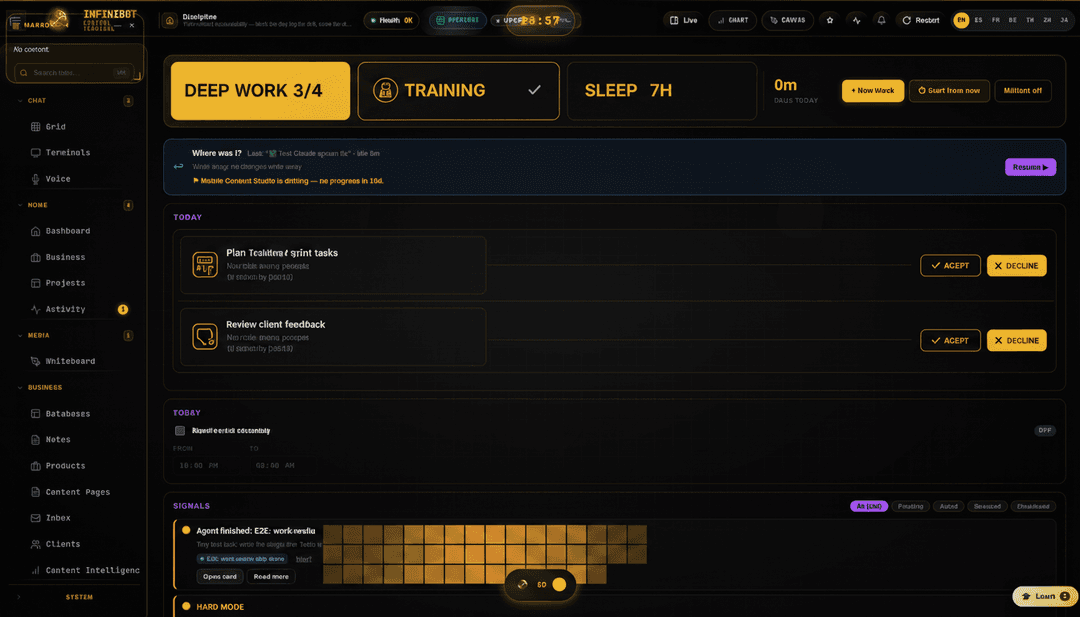 UI redesign concept of the EXACT interface in the reference screenshot — InfiniBot's noir /discipline dashboard, alternative "Daily Scorecard" variant. Keep identity: near-black background, gold/amber accents, monospace terminal typography, uppercase micro-labels, thin gold hairlines, left icon sidebar, top bar with health pill and gold countdown clock. REVAMP: top row of large scorecard tally chips in gold (DEEP WORK 3/4 · TRAINING ✓ · SLEEP 7H); center a vertical timeline of today where the AI proactively inserted suggestion cards with inline gold accept/decline buttons; bottom a streak calendar heatmap in ember tones plus a "HARD MODE" toggle switch. Swiss-grid discipline within the noir terminal aesthetic — same app, sharper and more proactive. High-fidelity mockup, 4k.